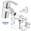 Immagine di MISCELATORE MONOCOMANDO BIDET EUROSMART NEW CROMO GROHE