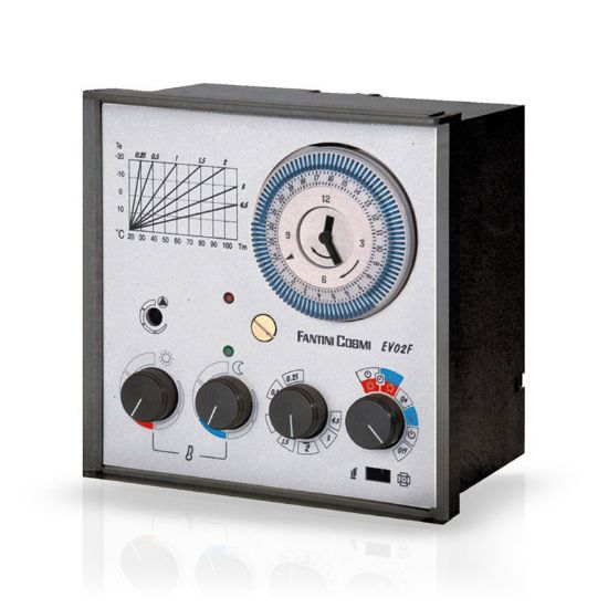 Immagine di CENTRALINA EV02F CLIMATICA FANTINI